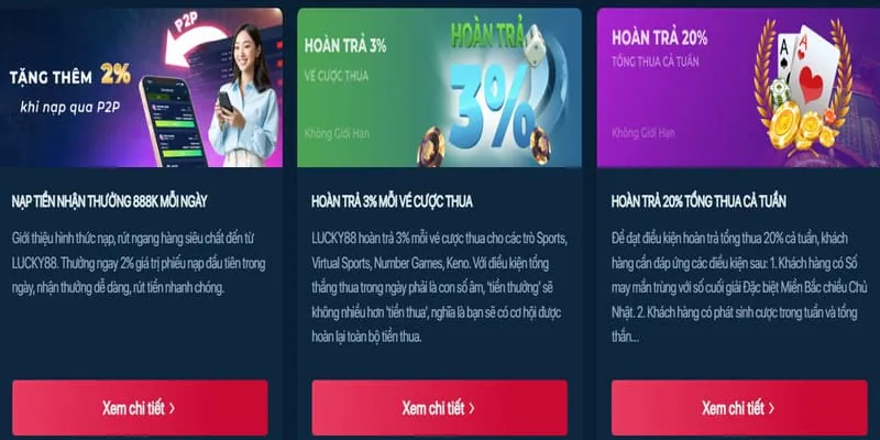 Các phương thức nạp tiền tại e88